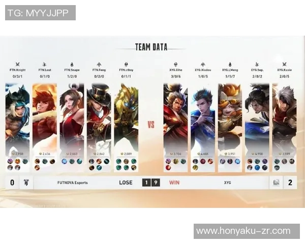 V5战队在世界冠军杯中的个人能力表现深度分析与点评